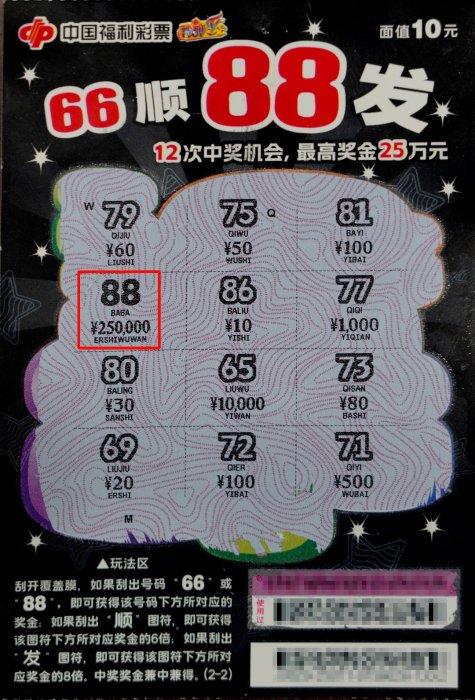 正规合法的股票配资平台 女子喜中福彩40万大奖计划买房：终于实现心愿了